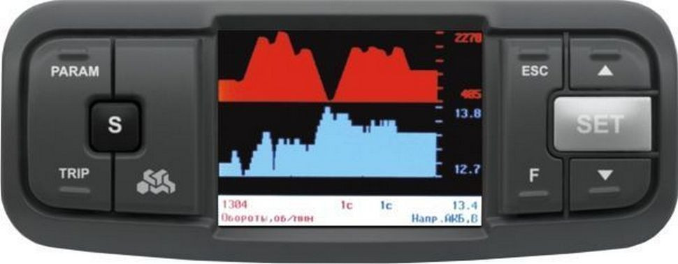 Бортовой компьютер Multitronics TC 740 купить недорого с доставкой в Абакан